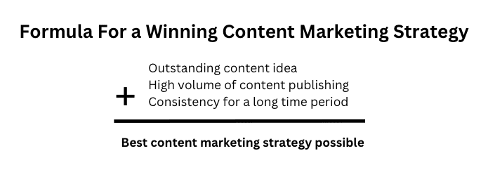 Formula Of Content Marketing strategy