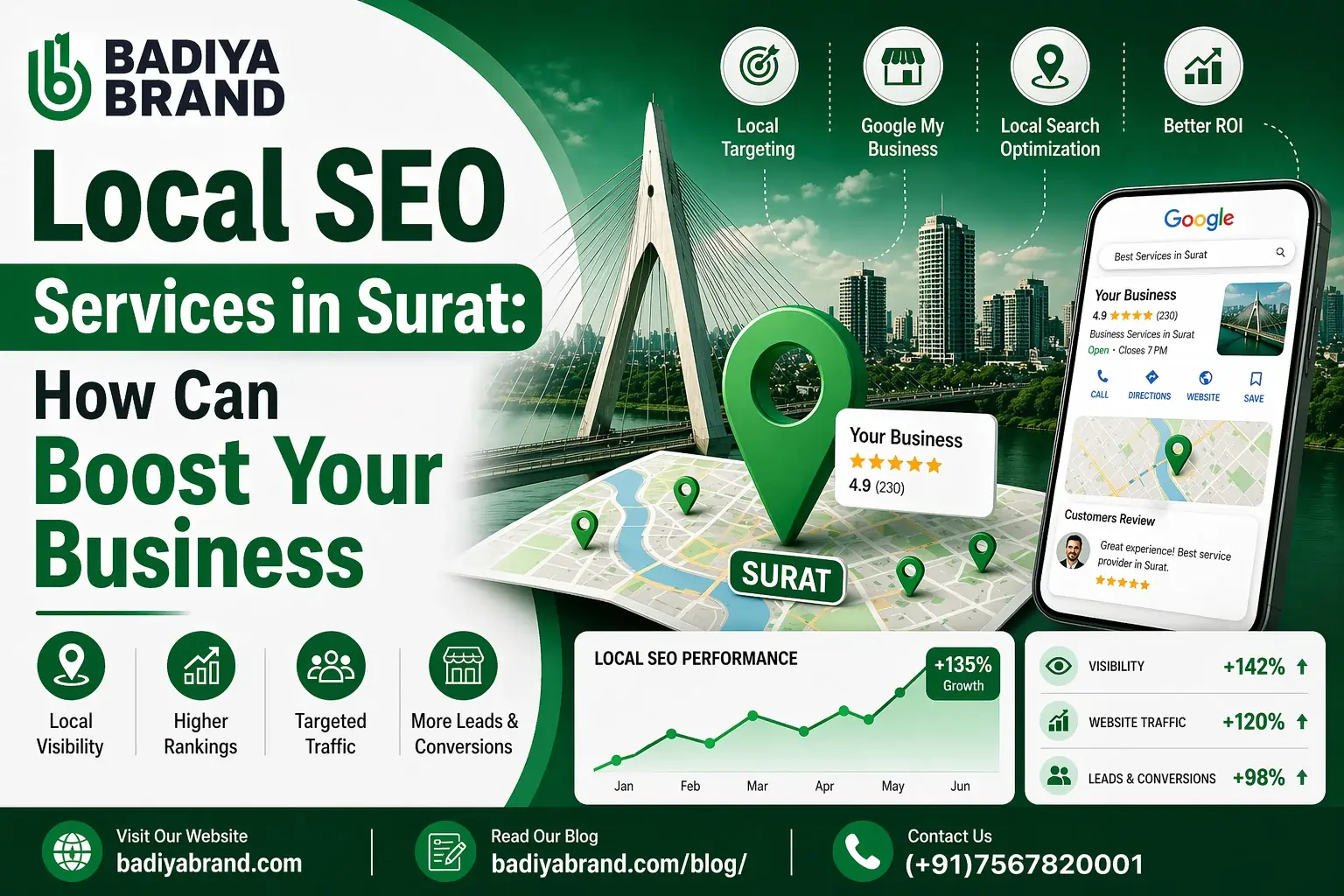 Local SEO Services in Surat