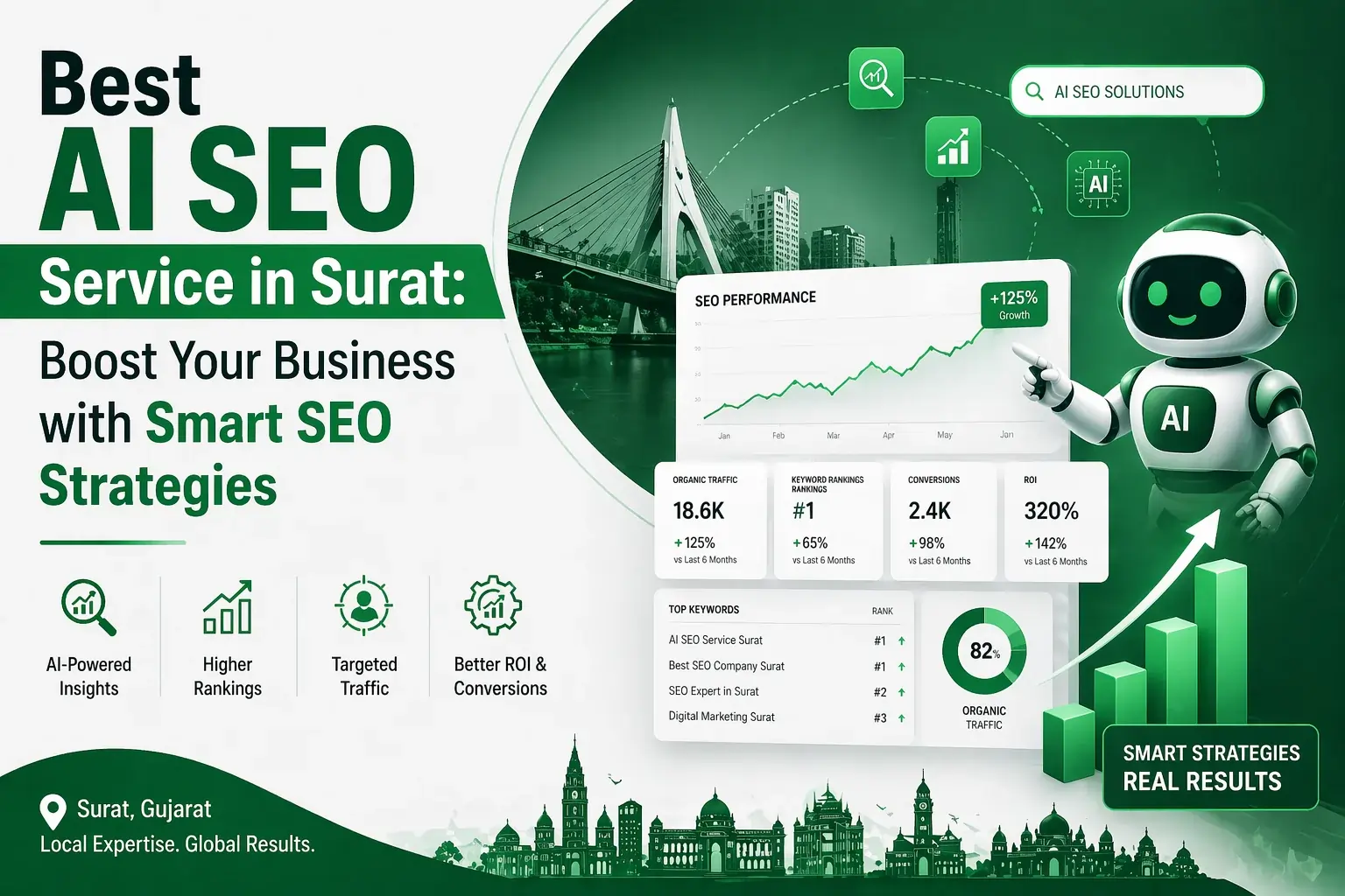 AI SEO Service in Surat